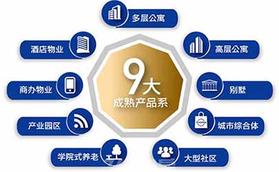 如何搭建靠譜的產品運營體系?